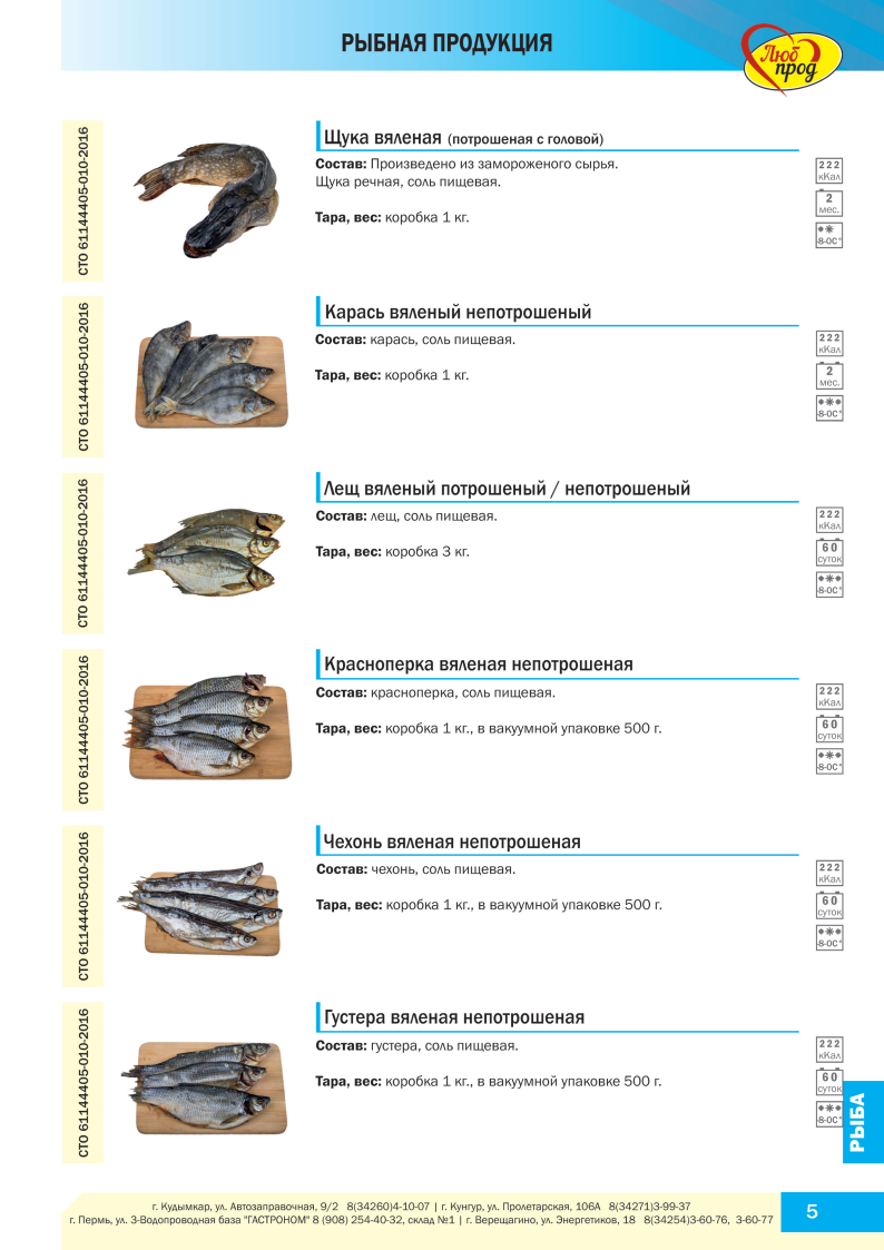 Каталог 2021_Page7